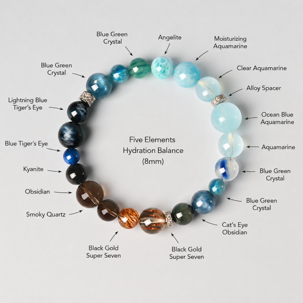 Ocean Harmony – Aquamarine Five Elements Crystal Bracelet